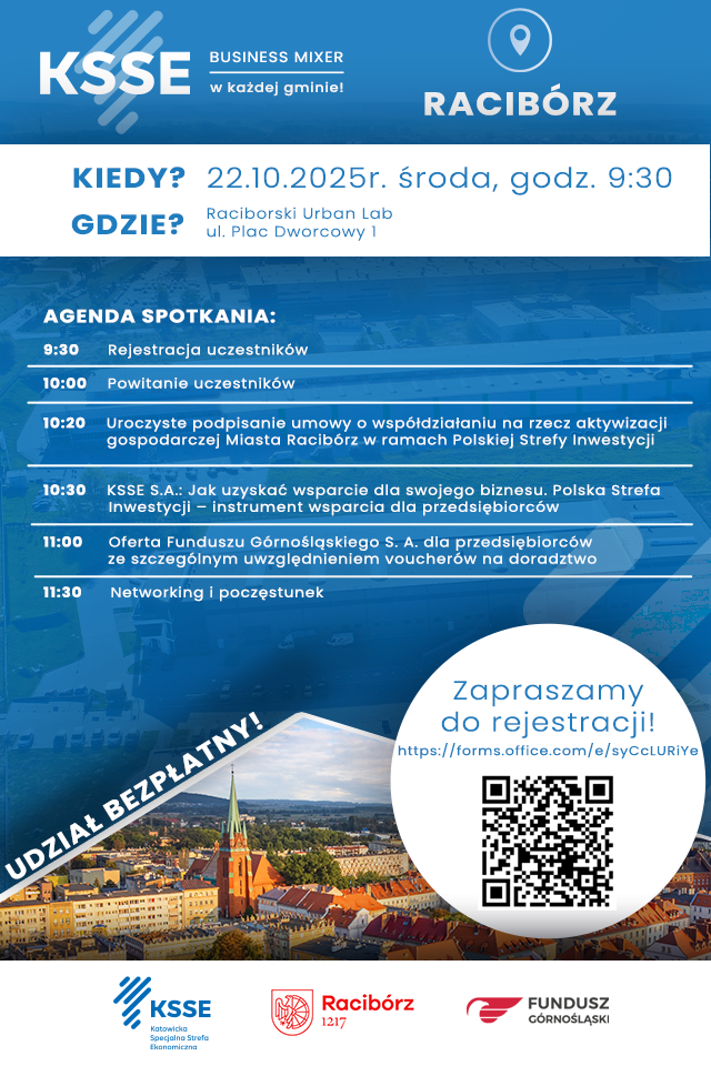 bm_racibórz