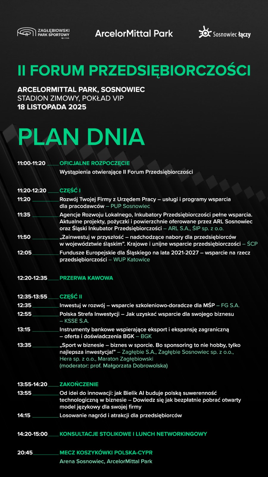 PLAN DNIA - II FORUM PRZEDSIĘBIORCZOŚCI
