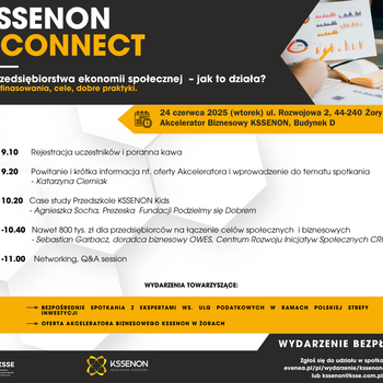 KSSENON CONNECT 6 Przedsiębiorstwa ekonomii społecznej – jak to działa? Dofinasowanie, cele, dobre praktyki
